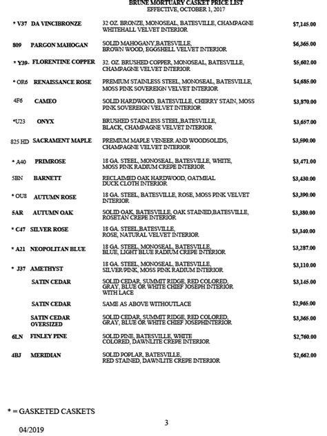 CASKET PRICE LIST .